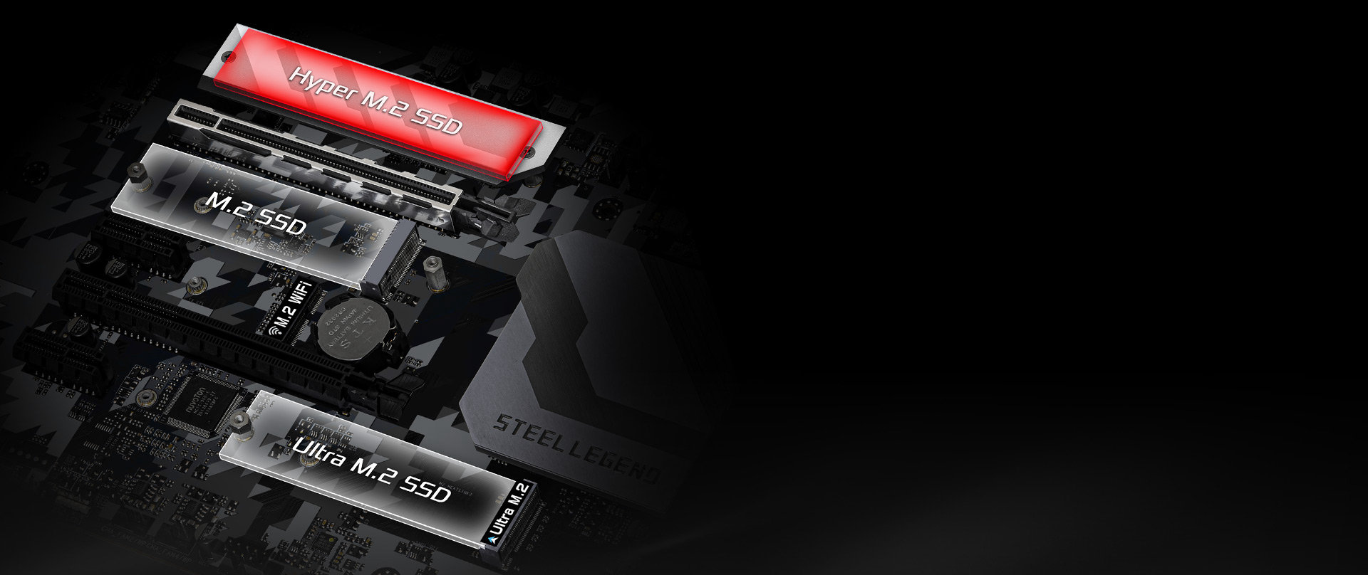 Hyper M.2 & Other M.2 Set(Switch)